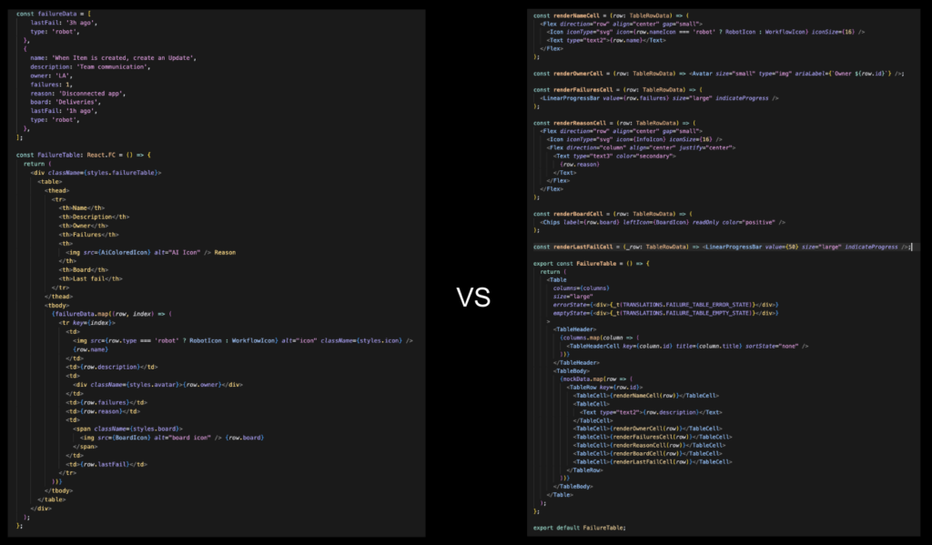 How We Use AI to Turn Figma Designs into Production Code - monday AI ...