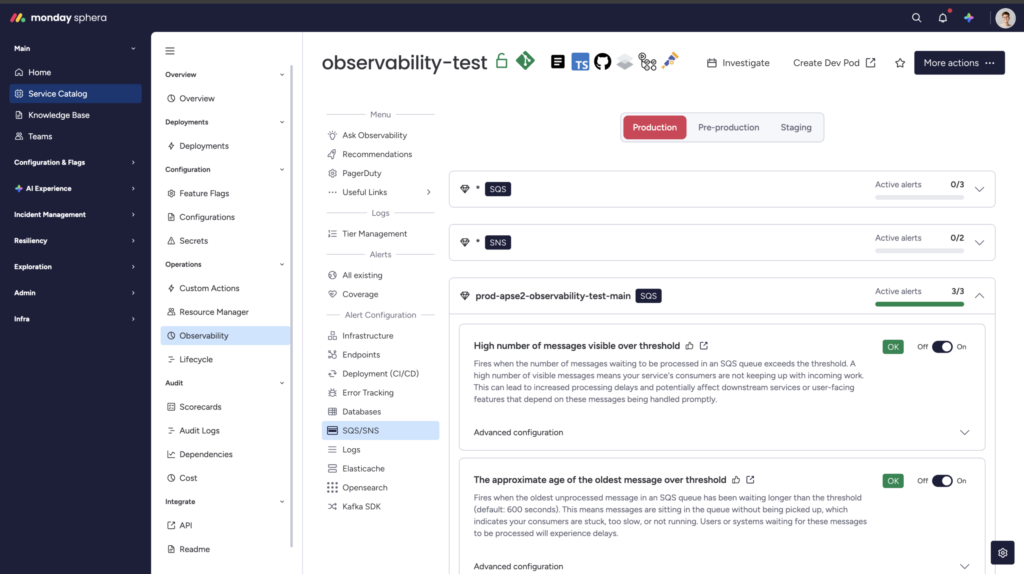 Screenshot of the Observability Guard Resource Discovery feature. It shows a list of SQS queues with predefined monitors.
