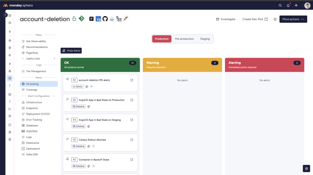 The image shows a screenshot of the Sphera page including Observability Guard. It displays an overview of the current status of the monitors in three swimlanes: OK, Warning, and Critical.